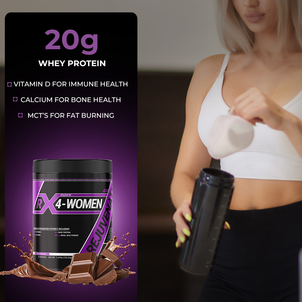 Product image showing ATHLEAN RX 4-WOMEN PROTEIN supplement bottle with key benefits highlighted